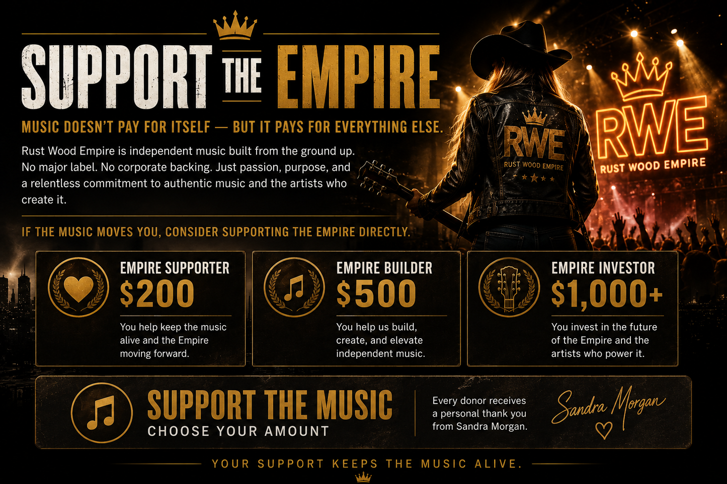 Empire Investor